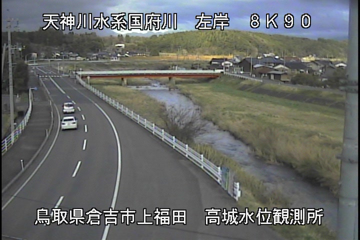 国府川　高城観測所