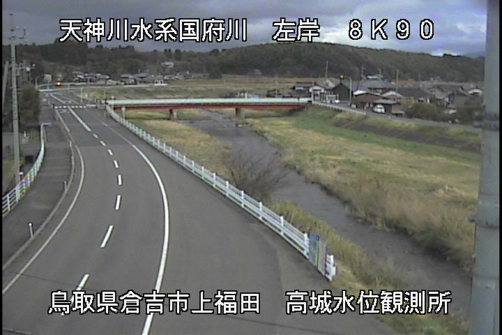 国府川　高城観測所