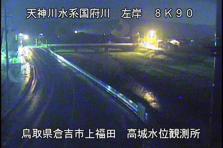 国府川　高城観測所