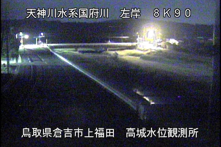 国府川　高城観測所
