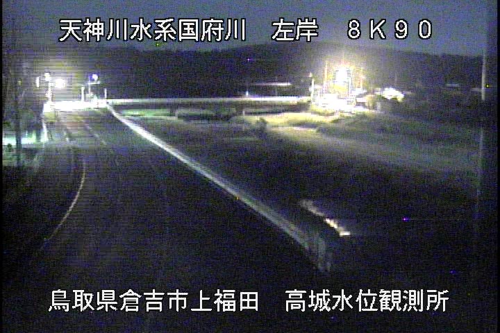国府川　高城観測所