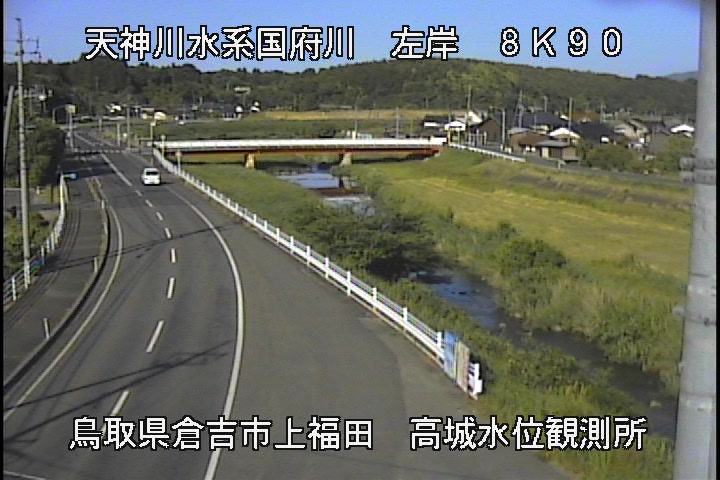 国府川　高城観測所