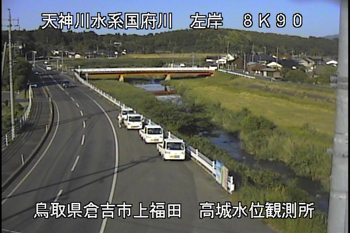 国府川　高城観測所