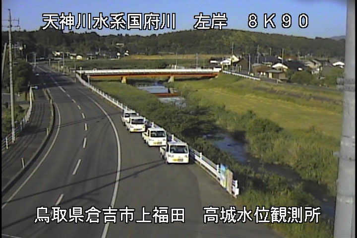 国府川　高城観測所