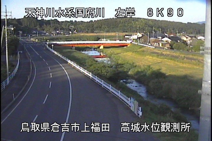 国府川　高城観測所