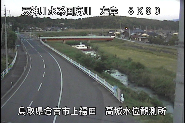 国府川　高城観測所