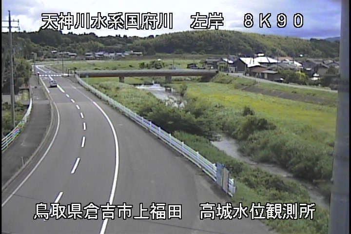 国府川　高城観測所