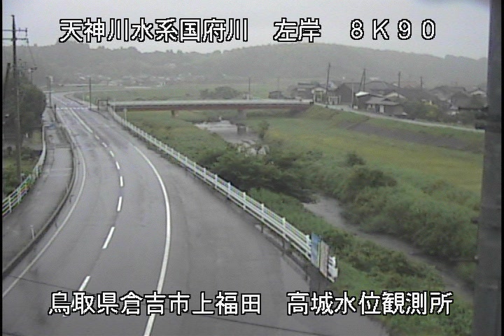 国府川　高城観測所