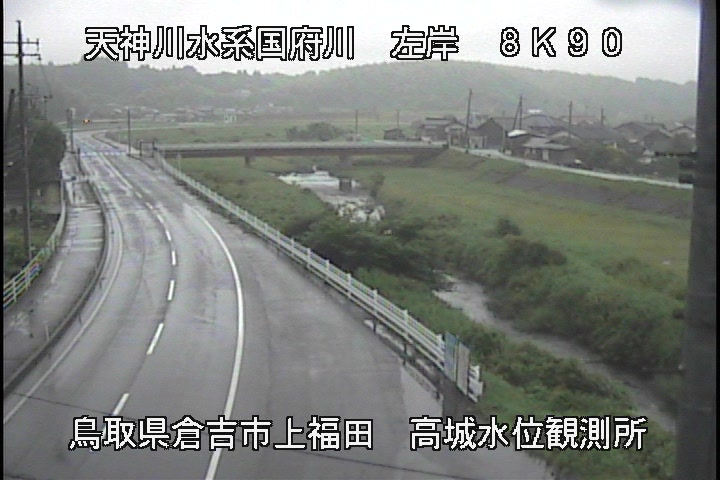 国府川　高城観測所