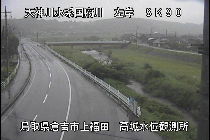 国府川　高城観測所