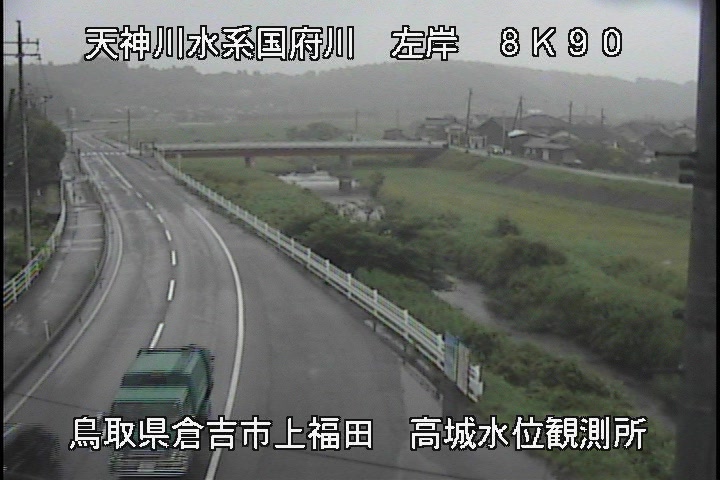 国府川　高城観測所
