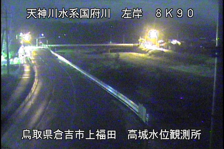国府川　高城観測所