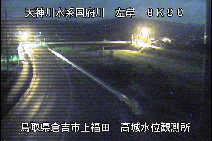 国府川　高城観測所
