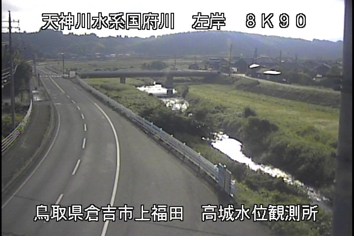 国府川　高城観測所