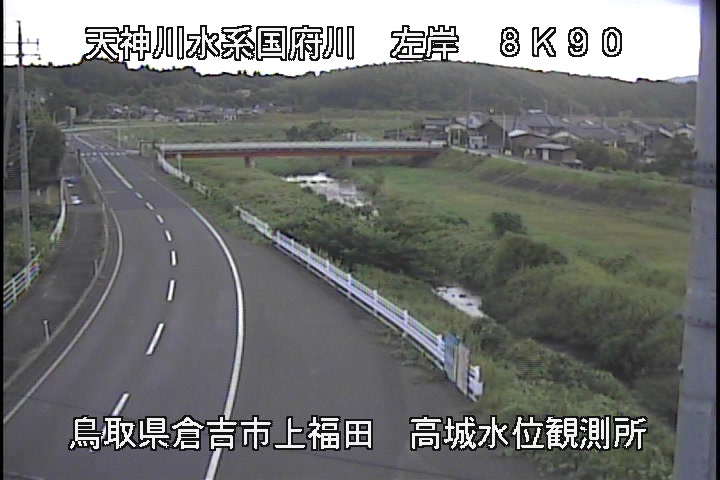 国府川　高城観測所