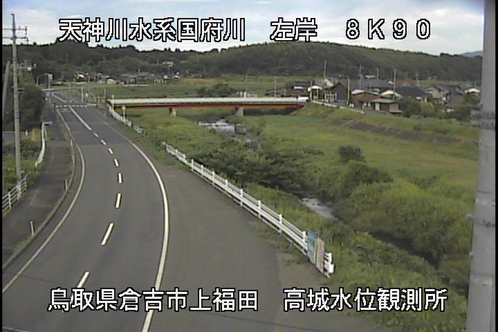 国府川　高城観測所