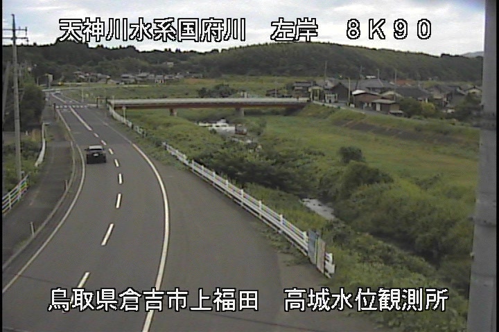 国府川　高城観測所