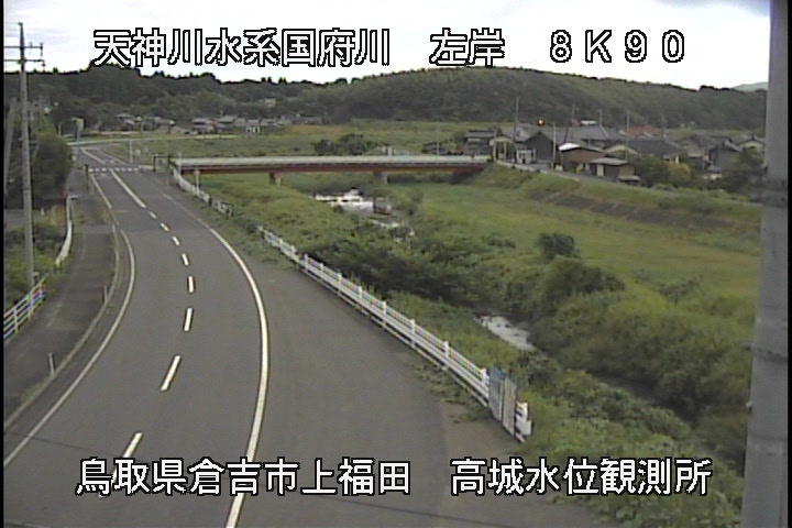 国府川　高城観測所