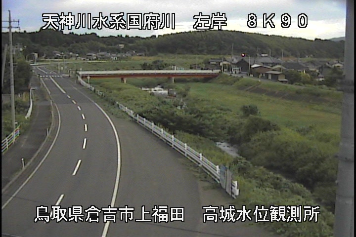 国府川　高城観測所