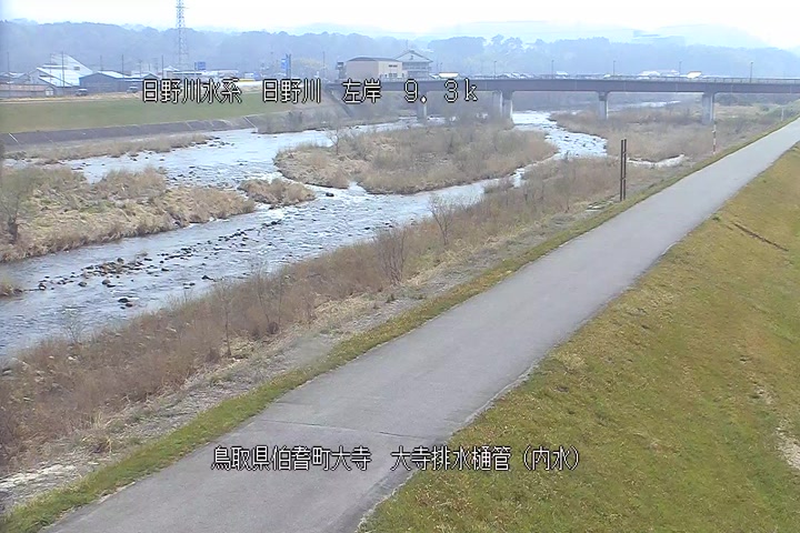 大寺排水樋管（内水）