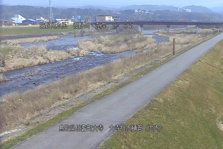 大寺排水樋管（内水）