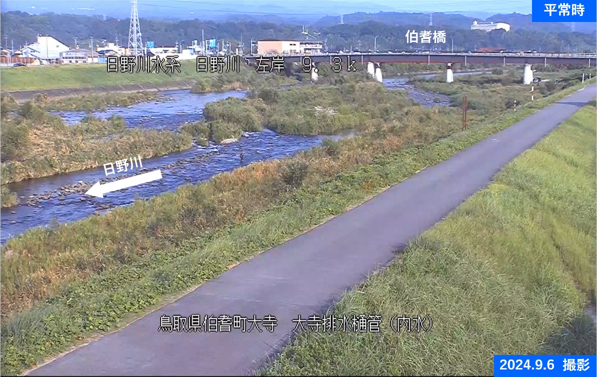 大寺排水樋管（内水）(通常の水位)