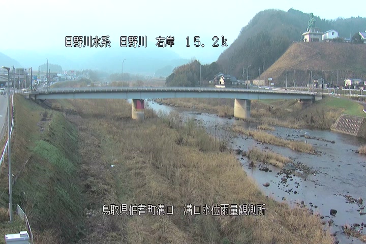 溝口水位雨量観測所