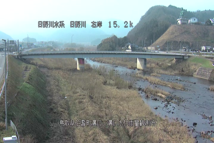 溝口水位雨量観測所