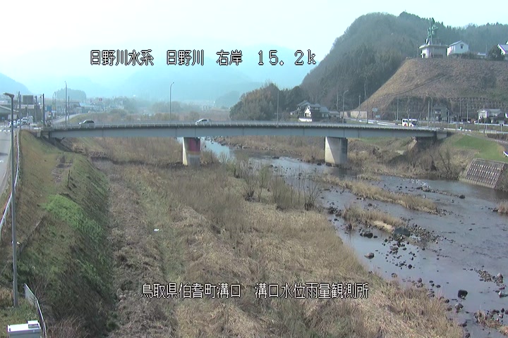 溝口水位雨量観測所