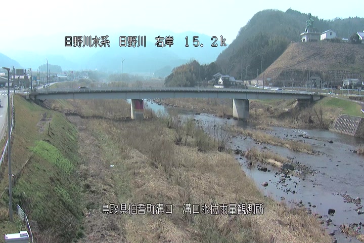 溝口水位雨量観測所