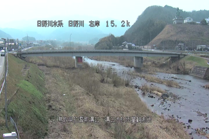 溝口水位雨量観測所