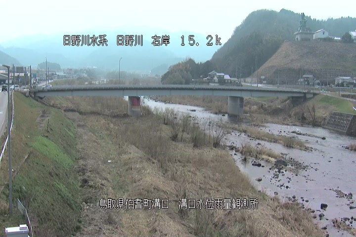 溝口水位雨量観測所