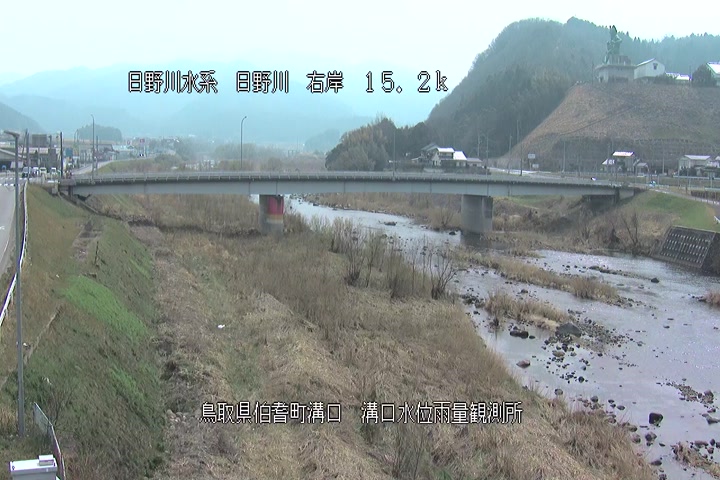 溝口水位雨量観測所