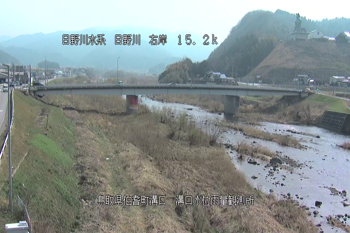 溝口水位雨量観測所