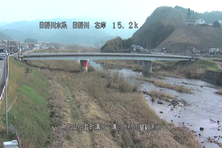 溝口水位雨量観測所