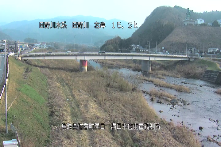 溝口水位雨量観測所