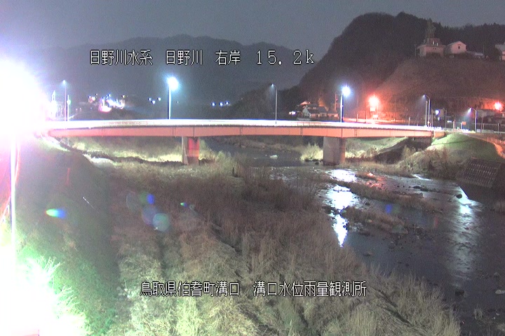 溝口水位雨量観測所