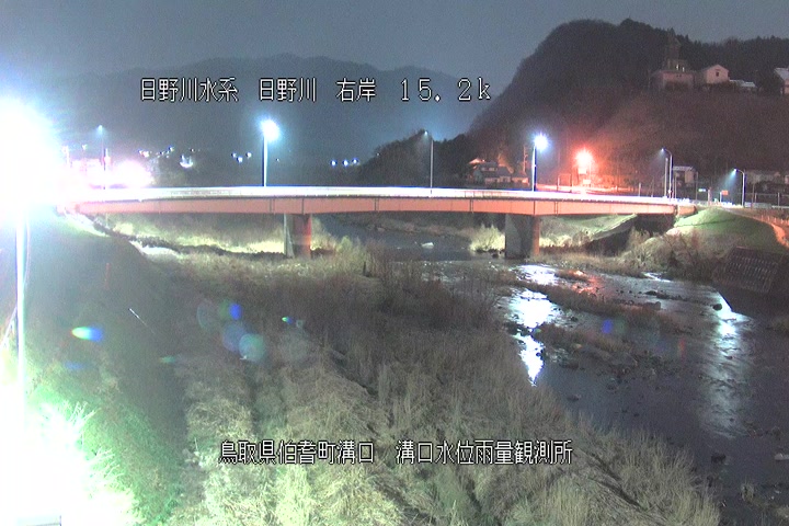 溝口水位雨量観測所