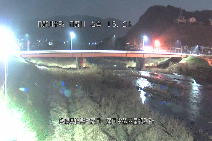 溝口水位雨量観測所