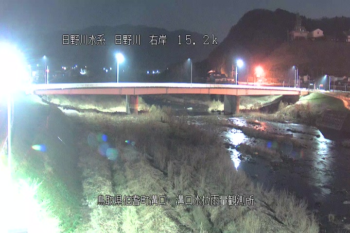 溝口水位雨量観測所