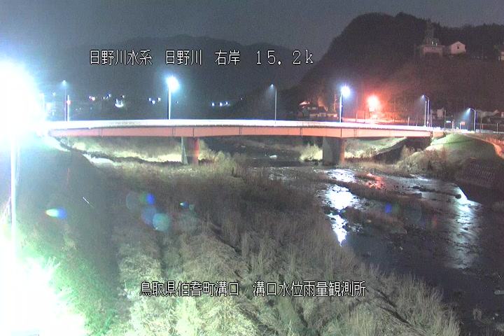 溝口水位雨量観測所