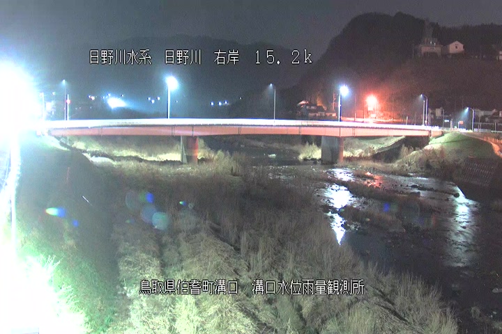 溝口水位雨量観測所