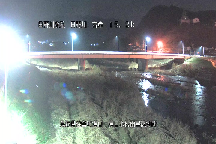 溝口水位雨量観測所