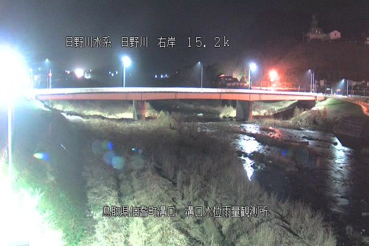 溝口水位雨量観測所