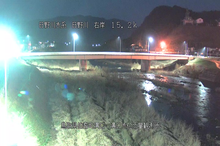 溝口水位雨量観測所