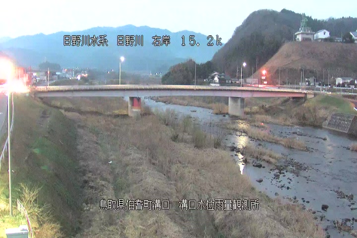 溝口水位雨量観測所