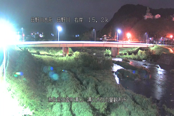 溝口水位雨量観測所
