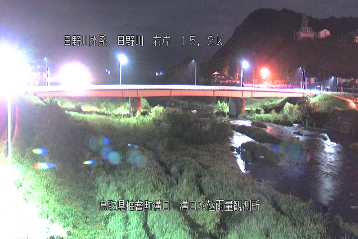 溝口水位雨量観測所