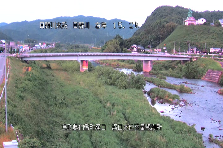 溝口水位雨量観測所