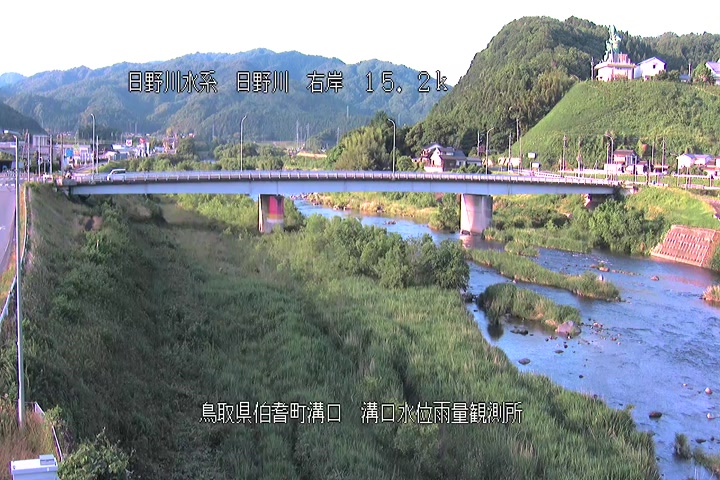 溝口水位雨量観測所